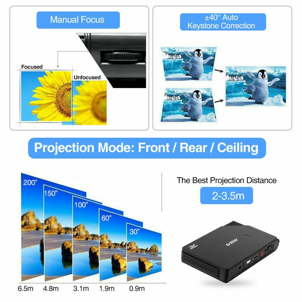 pico size dlp projector home cinema wifi proyector 3d movie meeting trip hdmi tv