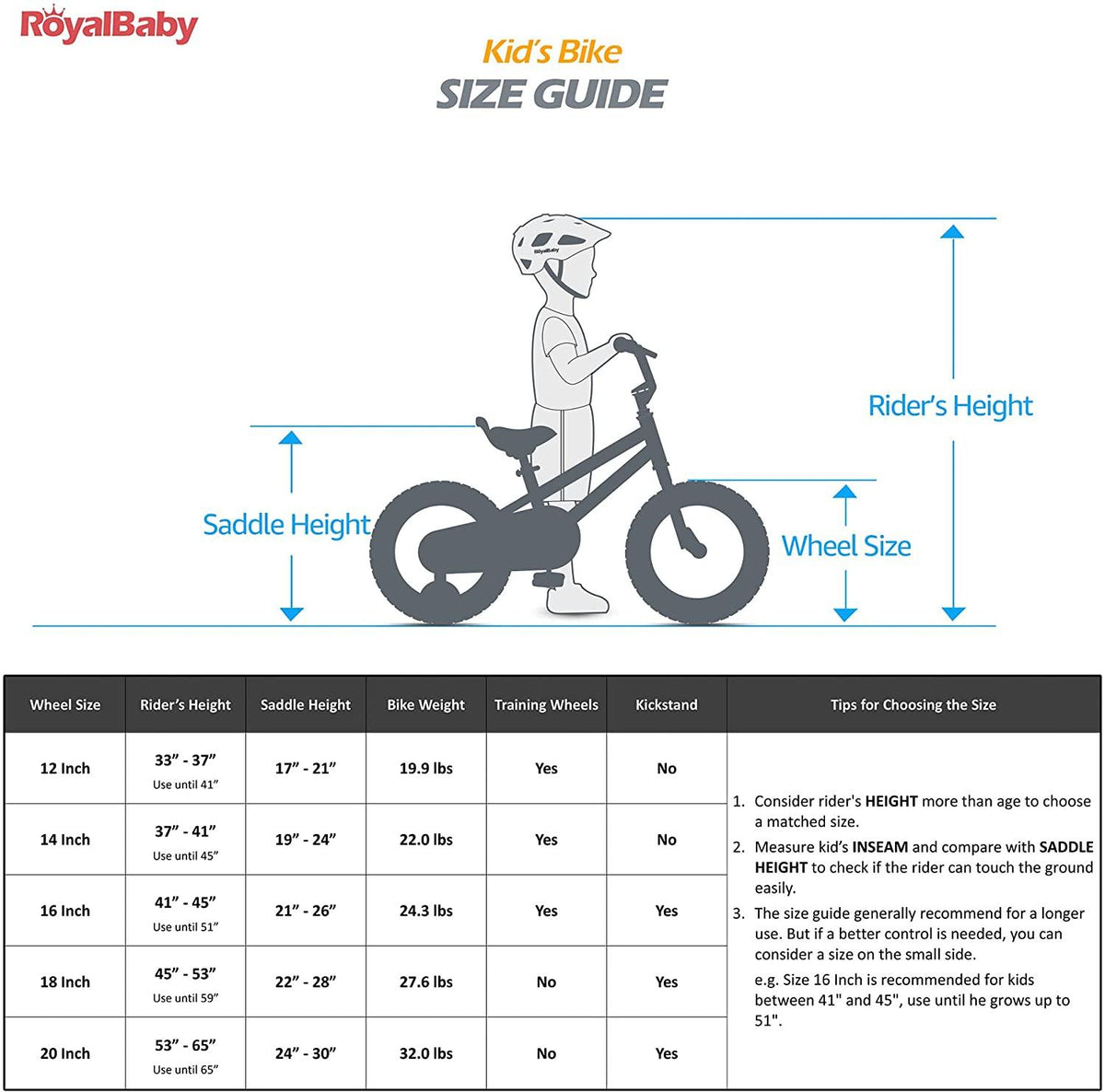 Royalbaby Childrens-Bicycles Jenny