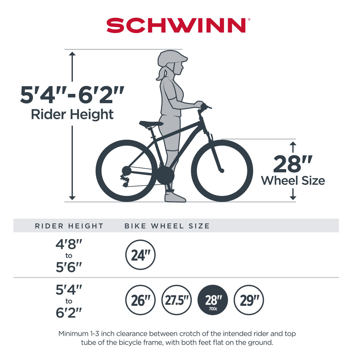 Schwinn Wanderlust Electric Hybrid Bike, 700c wheels, 7 speeds, 250-watt pedal assist motor, light blue