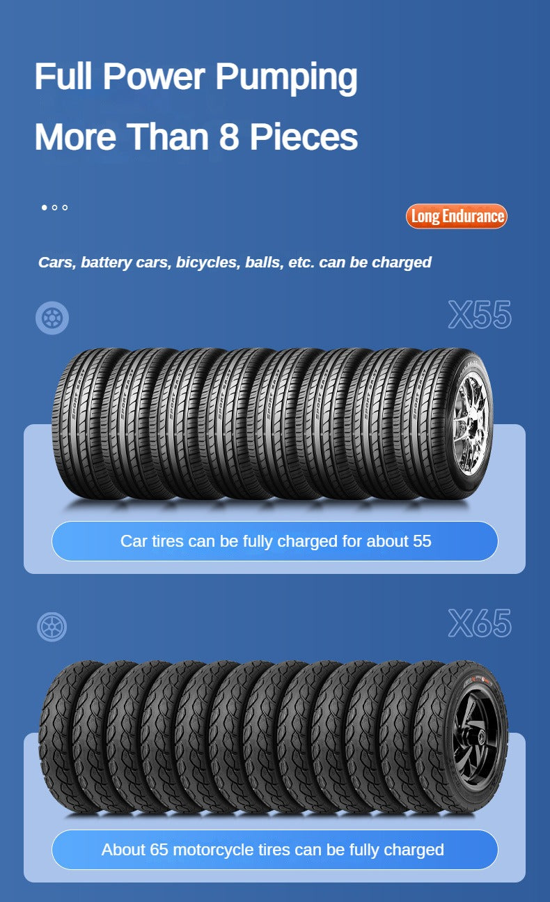 Portable Electrical Car Air Pump Mini Wireless Tire Inflatable Pump Inflator Air Compressor Pump For Car Motorcycle Bicycle Ball