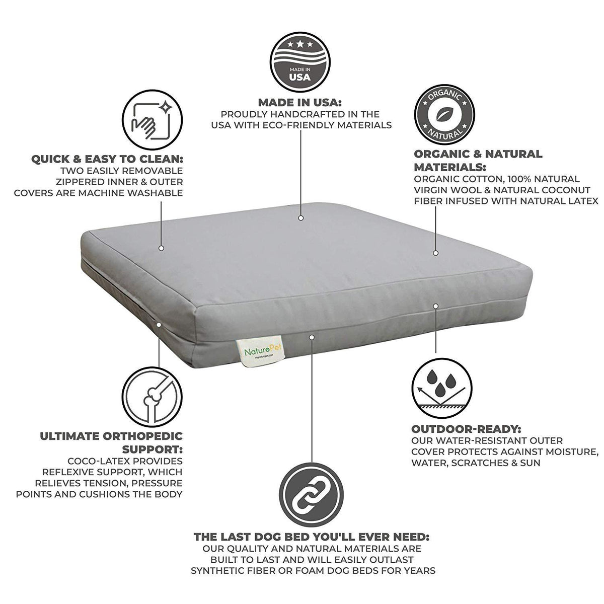 NaturoPet Natural Orthopedic Dog Bed, Premium Virgin Wool &amp; Coco-Latex Pet Mattress Removable Washable Cover Water Resistant Indoor-Outdoor Durable Chew Resistant Made in USA