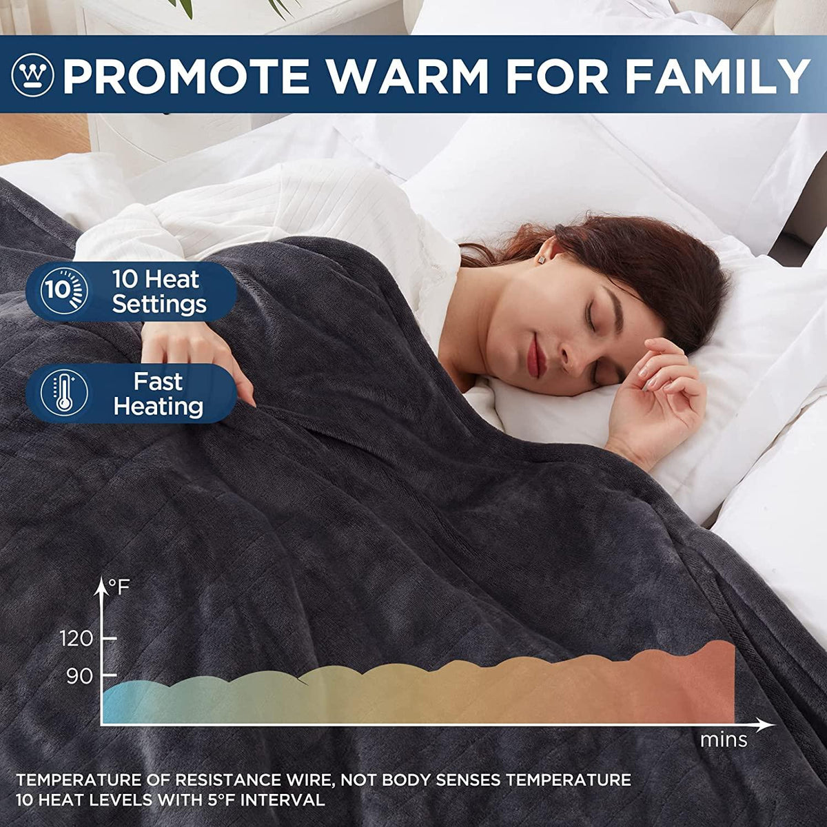 SWJYH Electric Blanket Flannel | 84x90 inch Warming Heated Blanket-Home, Bed, 1-12 Hour Time Setting, Machine Washable, Grey