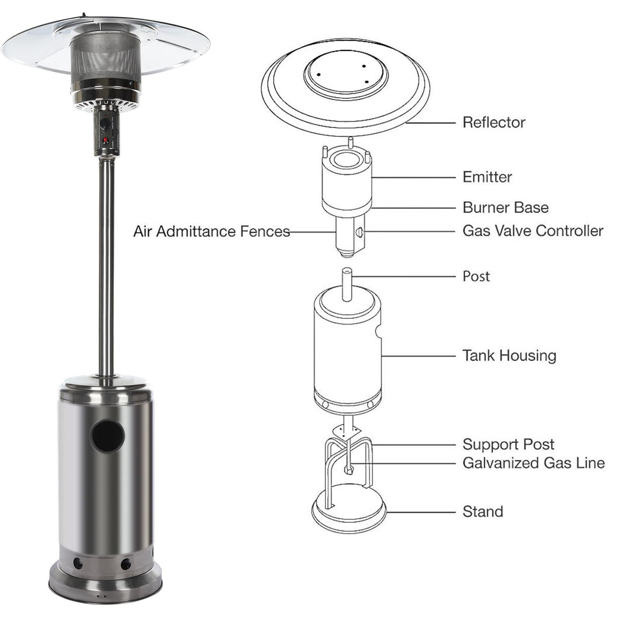 Sales Today Clearance Outdoor Patio Heater With Wheels,Propane 46,000 BTU Premium Outdoor Patio Heater