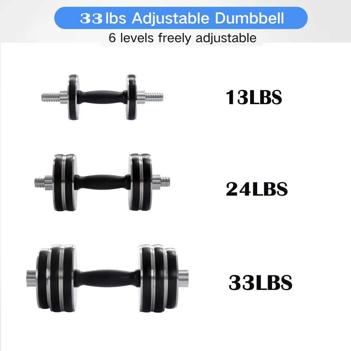 Dumbbells Set of 2, Non-Slip Adjustable Dumbbells Set with 6 Dumbbell Plates, Fitness Dumbbells Set for Adults Men Women, Home Fitness Equipment Gym Workout Strength Training, Black, W16333