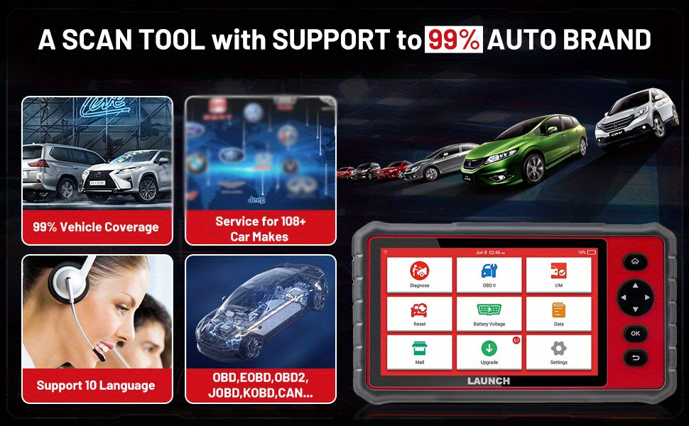 X431 CRP909E Full System Car Diagnostic Tool Airbag SAS TPMS EPB IMMO 28 Reset Function CRP909 Obd2 Scanner Code Reader 2 Year Update