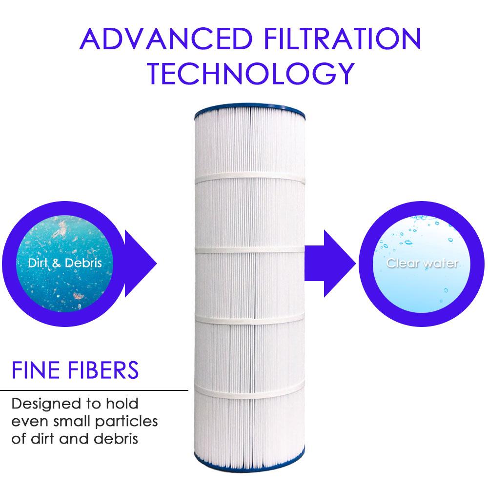 clurtech replacement hayward star-clear plus c1200 pool filter cartridge 4 pack
