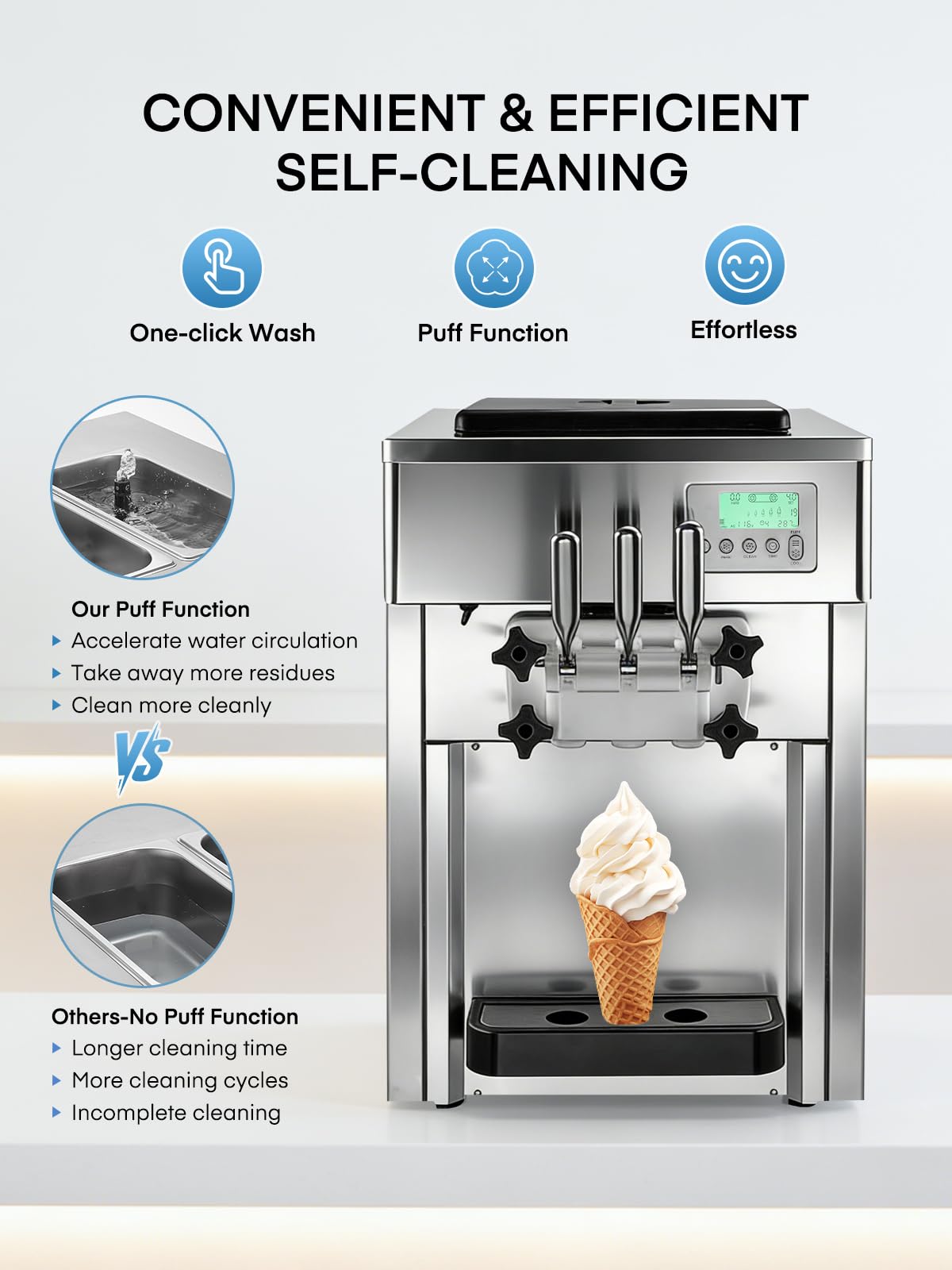 Commercial Ice Cream Machine 5.3-7.4 Gal/H, 3 Flavors Countertop Soft Serve Ice Cream Machine with 8L Hopper, Auto Clean Ice Cream Maker With Pre-Cooling for Snack Restaurants Bars, 1800W
