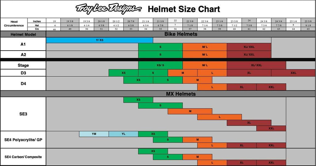 Troy Lee Designs Adult | BMX | Downhill | Mounatin Bike | Full Face D4 Composite Helmet W/MIPS