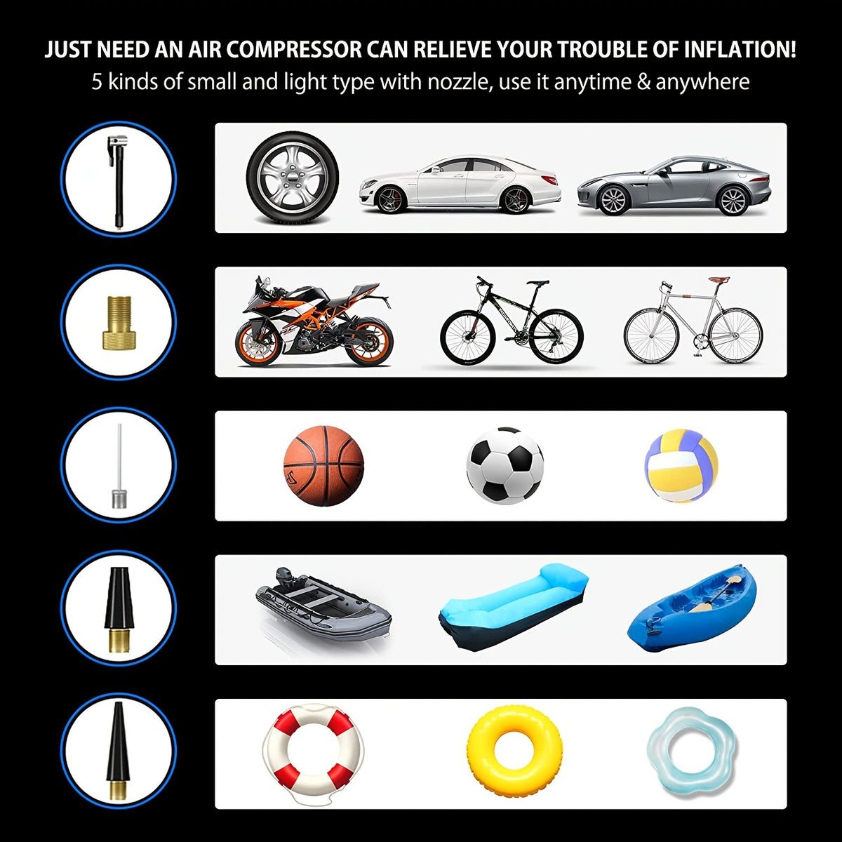 Tire Inflator Portable Air Compressor For Car Tire, Cordless & Strong Power Air Pump For Car Tire With 6000mAh Battery Fast Inflate 150PSI Tire Pump