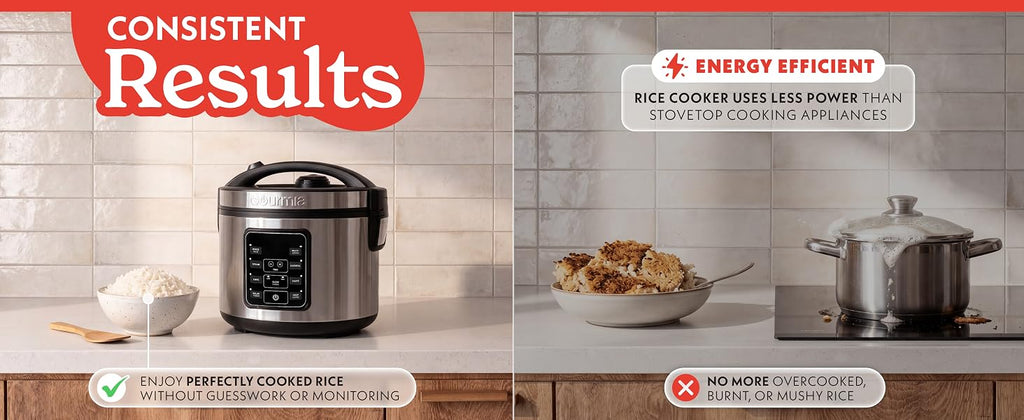 Rice Cooker – 5 Qt Capacity, 20 Cup Cooked, 10 Cup Uncooked, Digital Controls, 6 CooPresets, Grain Cooker & Steamer, Nonstick Pot, Steam Tray, Delay Timer, Keep Warm,  Steel