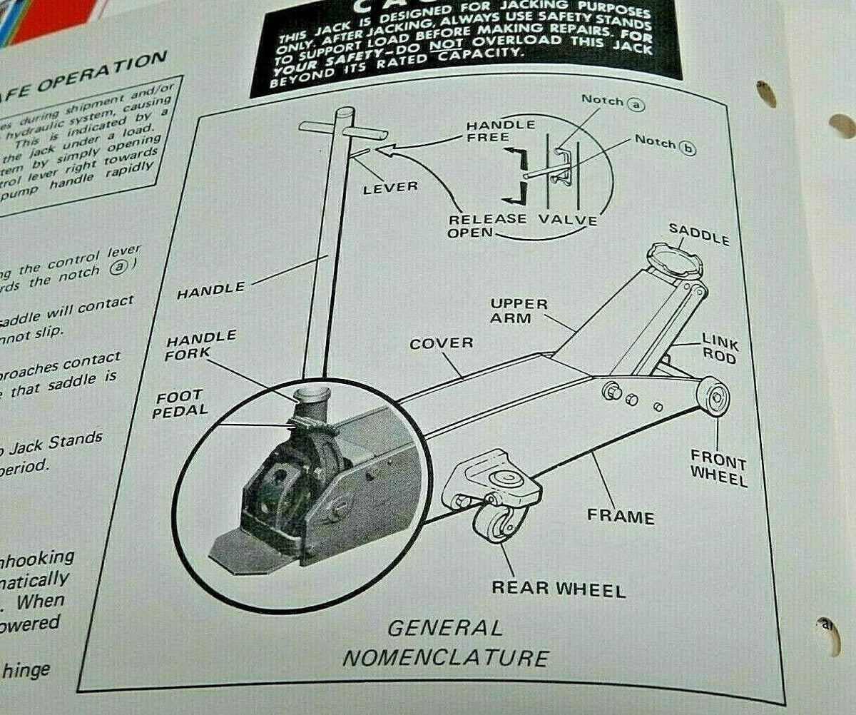 Repair kit for 5 Ton Floor jack -Made in Japan- All brands  - repair kit