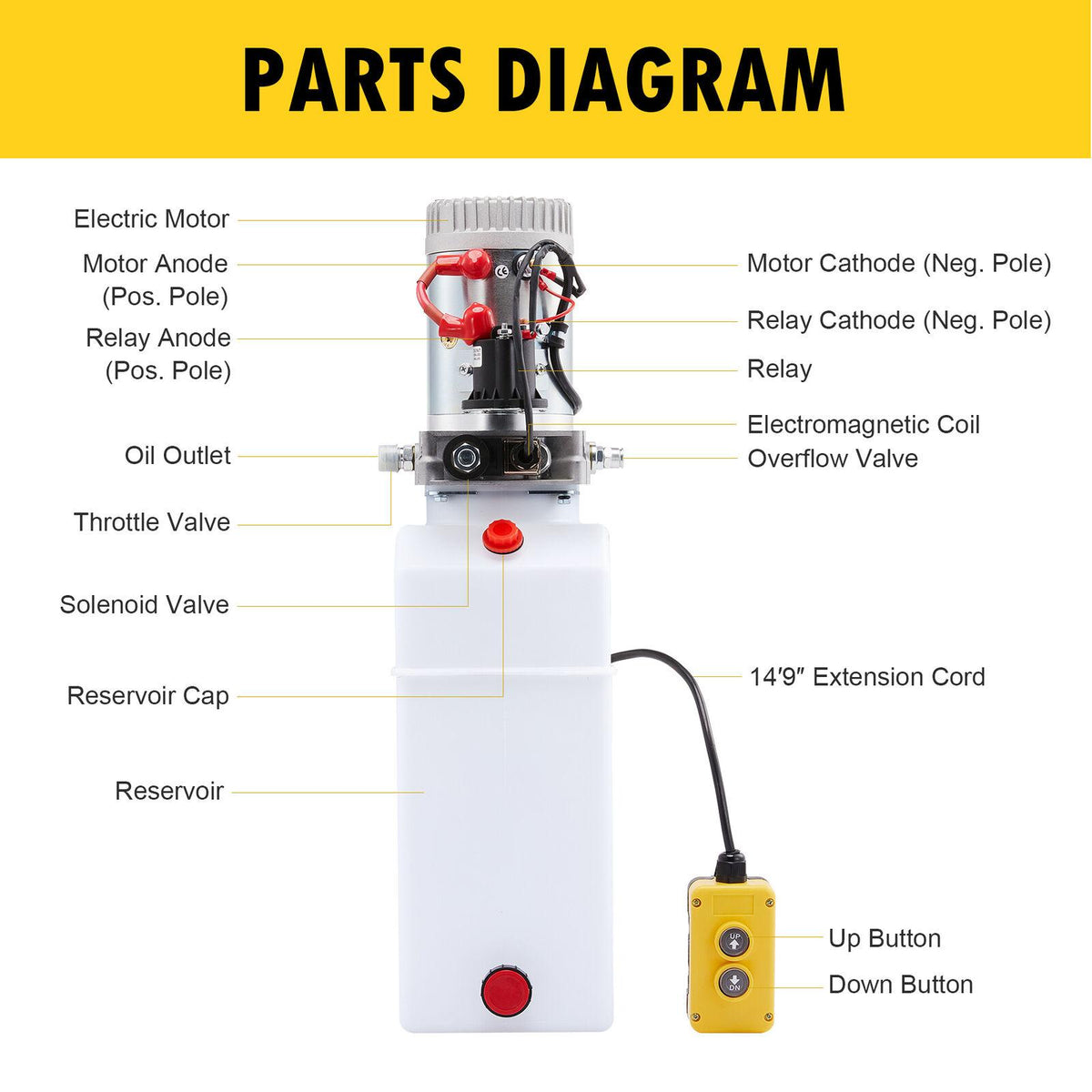12V 8qt Single Acting Hydraulic Pump for Boat Lift Wheelchair Lift Tailgate Lift