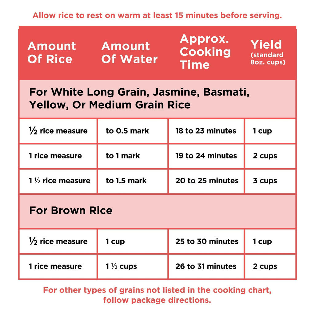 Rice Cooker, 1.5-Cup Uncooked (3-Cup Cooked) Rice, Steaming Basket, Removable Non-Stick Bowl, One-Touch, White