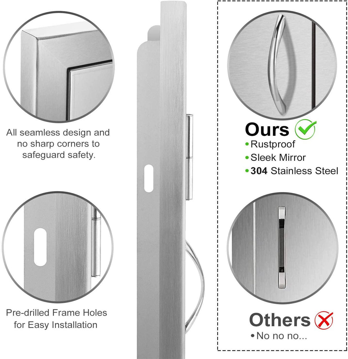 Seeutek Outdoor Kitchen Doors BBQ Access Door 31W X 24H Inch -  Steel D