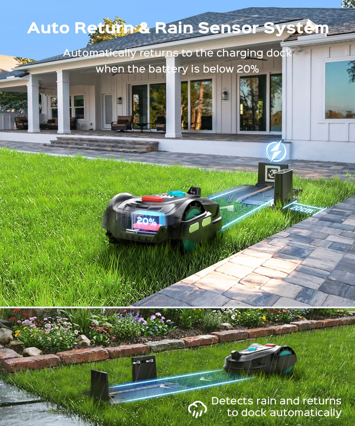 2026 M800Plus Robot Lawn Mower, GPS &amp; 3D Vision, with 32.8 ft Magnetic Stripe, Obstacle Avoidance, Auto-Charging, APP Control, Bow-Shaped Mowing for Lawns up to 8611 sq.ft (Deep Black)