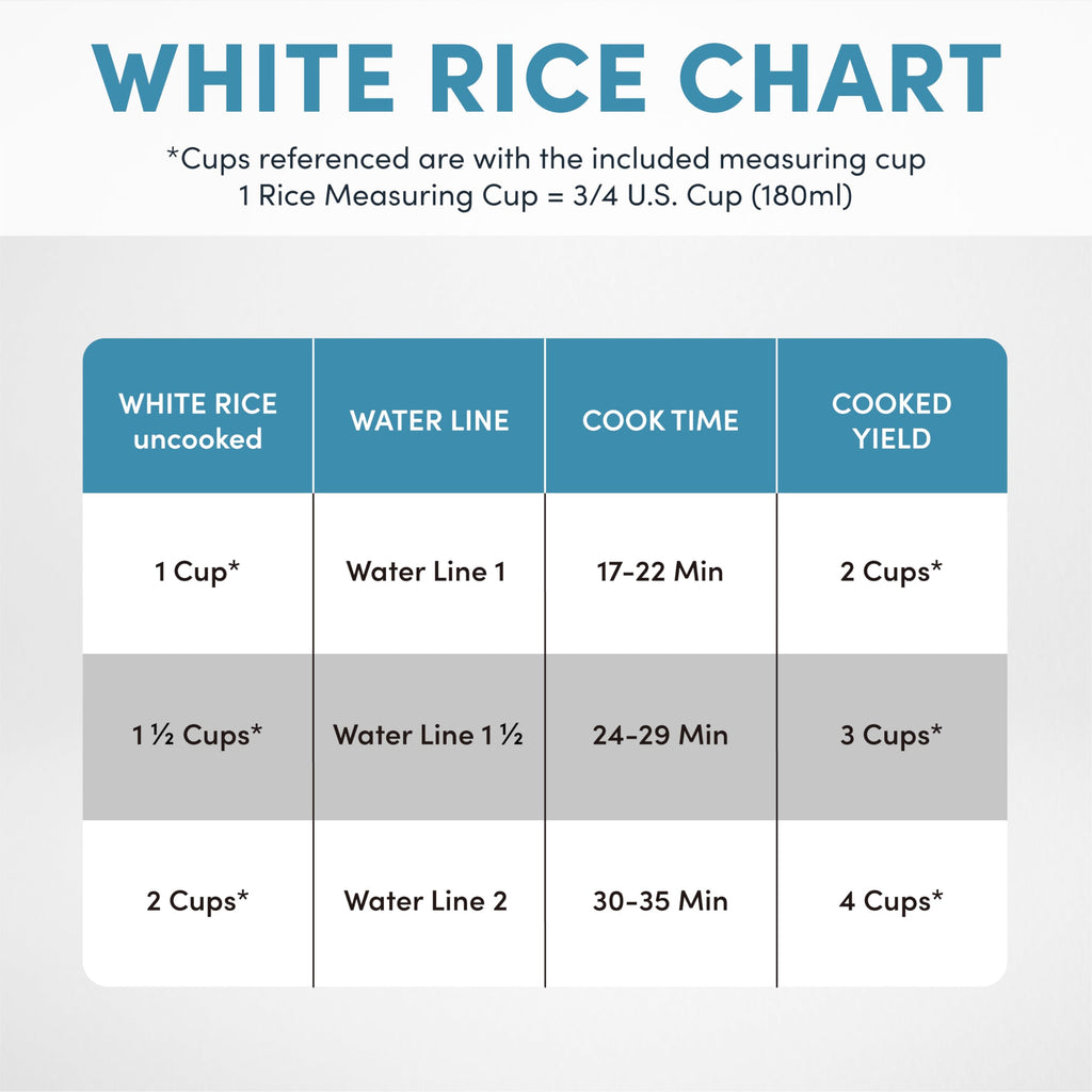Rice Cooker, 2-Cup (Uncooked) / 4-Cup (Cooked), Steamer, Grain Cooker, Soup Maker, Oatmeal Cooker, Auto Keep Warm, 1 Qt, White, ARC-302-1NG
