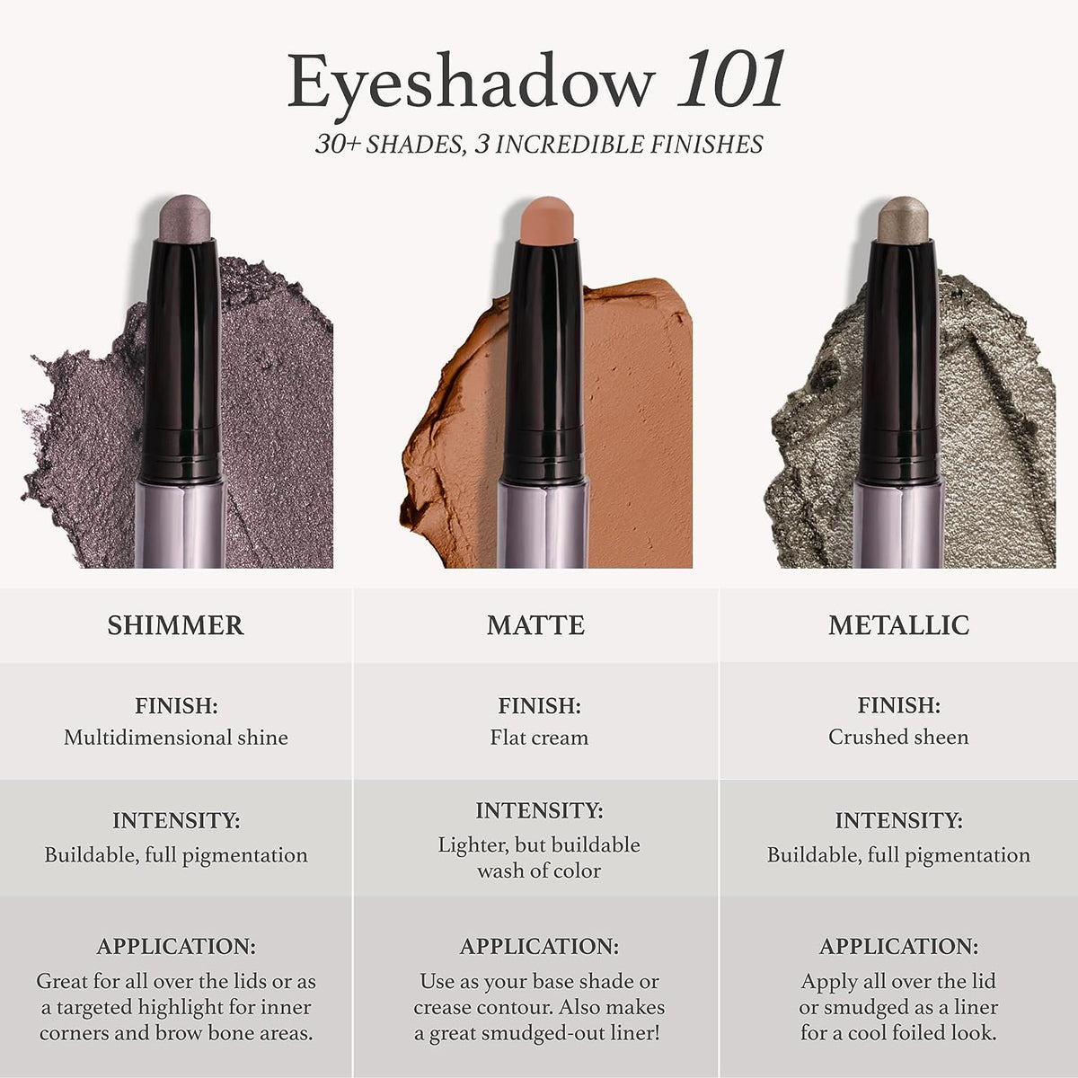 Julep Eyeshadow 101 Crème to Powder Waterproof Eyeshadow Stick, Evergreen Shimmer