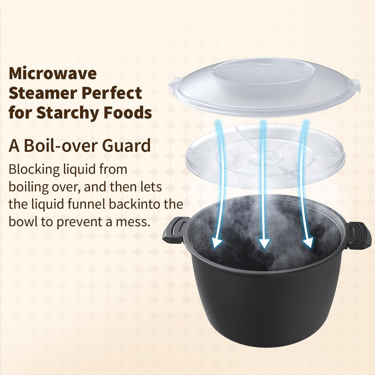 Professional LarMicro Cookware 3 Quart, Microwave Rice Cooker, Microwave Steamer for Vegetables, Safe as Mixing and Serving Bowls, Food StoraContainer, Cooker for Microwave- BPA Free, Dishwasher Safe