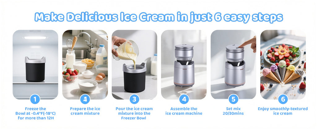 Ice Cream Maker,Rechargeable Soft Ice Cream Machine with Low Noise,Compact for 1-2 Servings,Perfect for Sorbet,Gelato,Frozen Yogurt,Silver