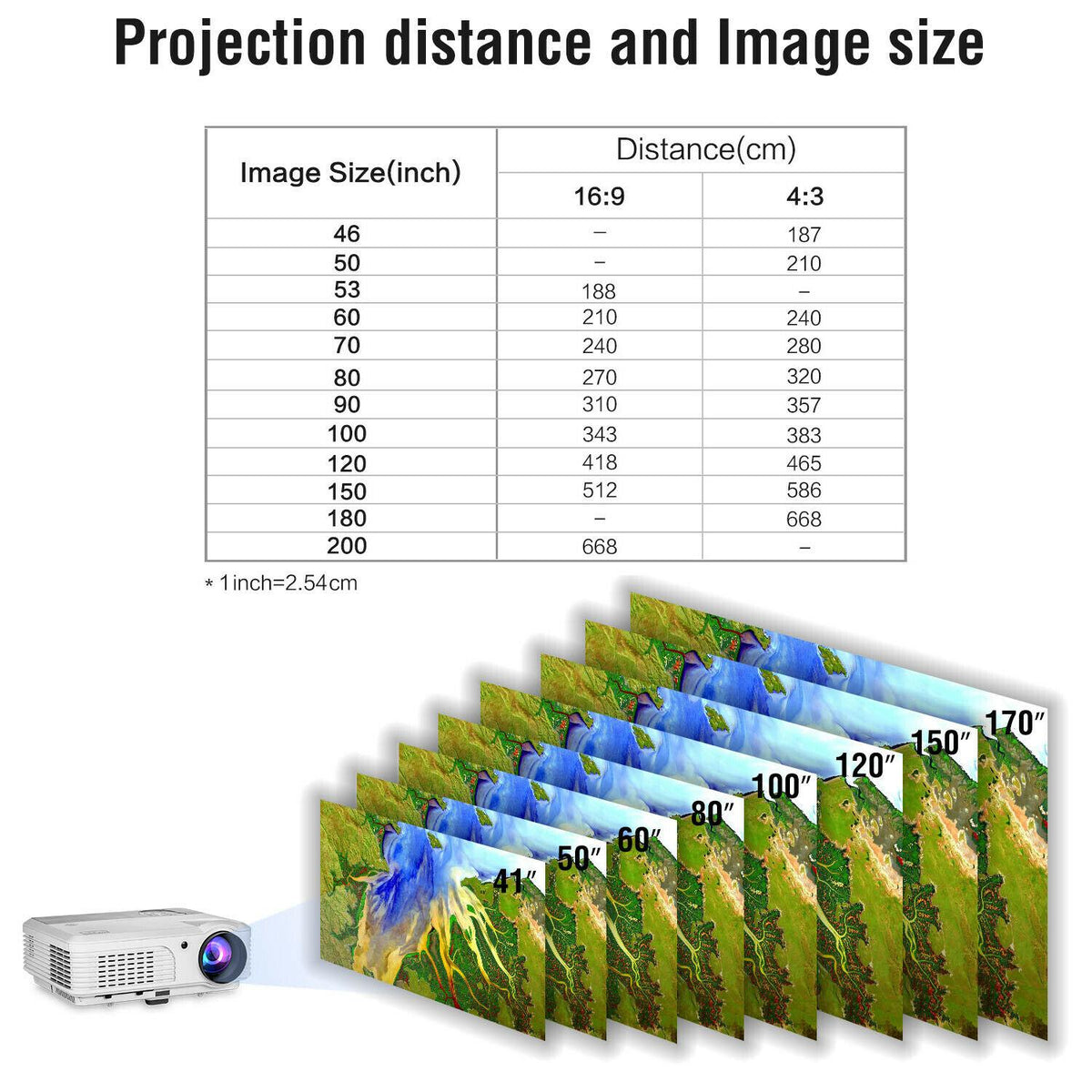 1280*800 android home theater projector movie game wireless hdmi airplay tv zoom