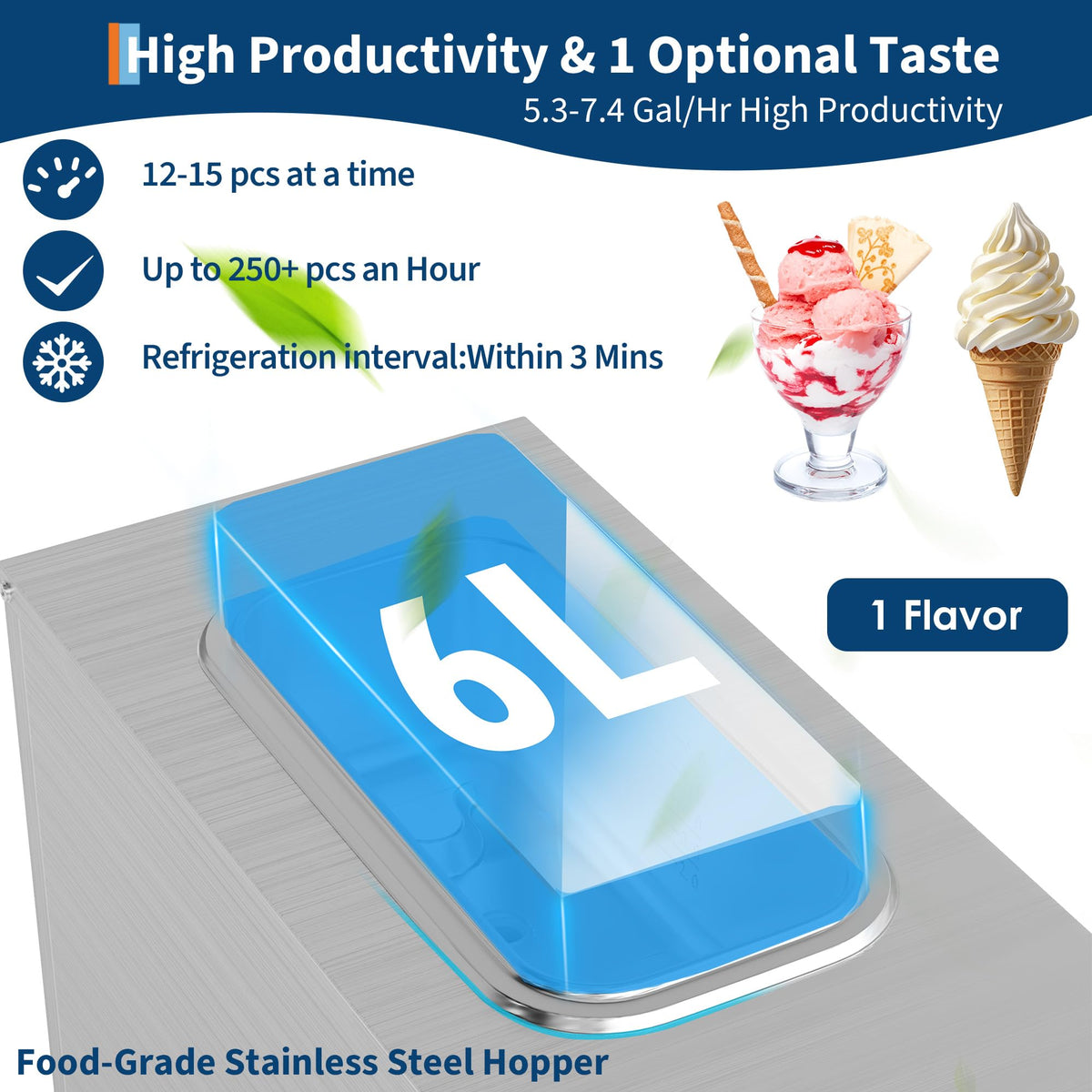 1 Flavor Commercial Soft Ice Cream Machine, 1500W Ice Cream Maker Commercial with Self-Cleaning, Easy Operate, 5.3-7.4 gal/h High Productivity for Home Snack Bar, 115V
