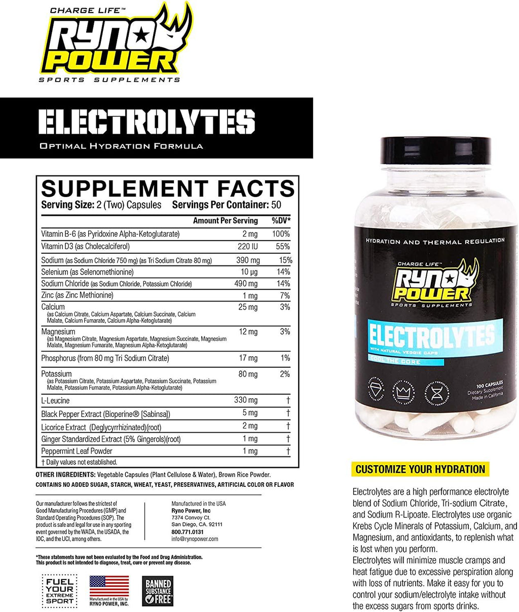 Ryno Power Gold Medal Package (Chocolate)