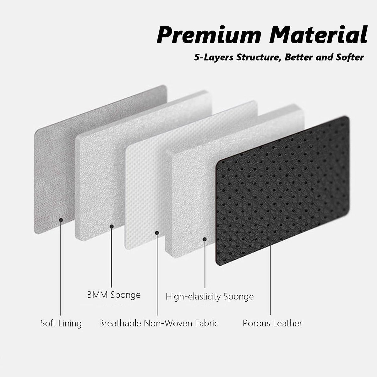 Coverado Leather Seat Covers Full Set, 5 Seats Universal Seat Covers for Cars, Waterproof Luxury Leatherette Seat Cushions, Front and Rear Seat Protectors, Seat Covers Fit for Most Vehicles Gray/White