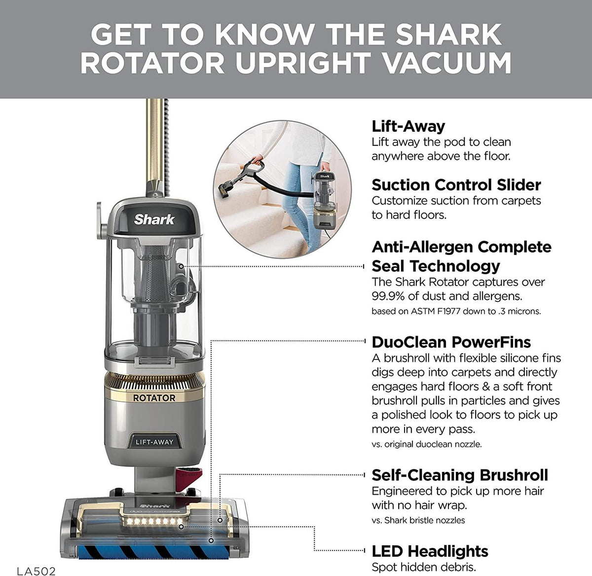 Shark Rotator Vaccum Upright Vacuum with Self-Cleaning Brushroll Powerful Pet Hair Pickup and HEPA Filter, Lift-Away w/Duo, Silver