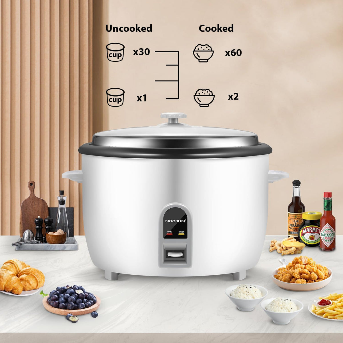 Commercial Rice Cooker, LarCapacity 30-Cup (UnCooked), 60-Cup (Cooked) with One Touch Operation and 12-Hour Keep Warm, Easy to Use and clean, 1600W, White