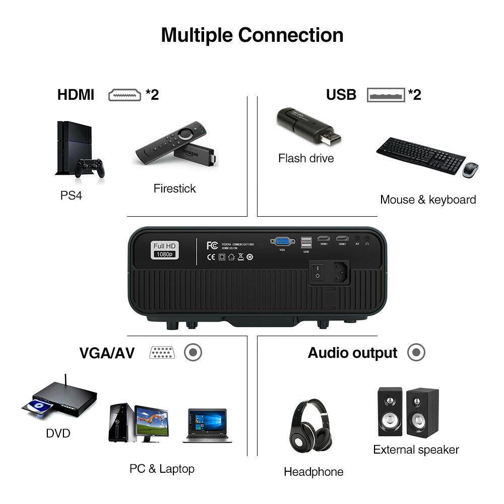 5g wifi 8500lumen native 1080p android projector smart movie tv hdmi 4k zoom vga