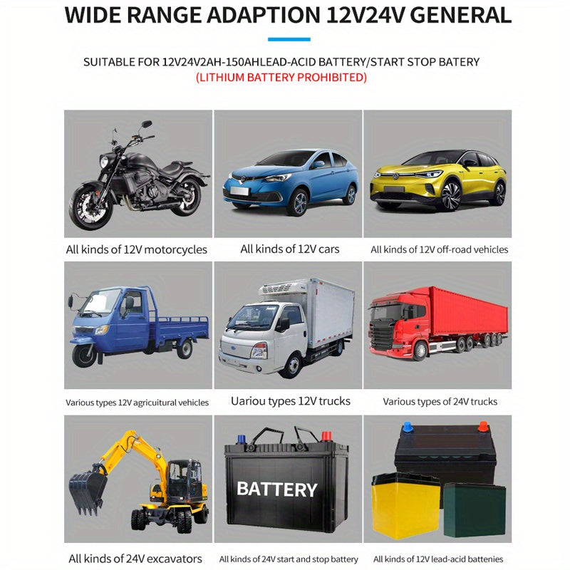 12V 10A 24V 5A Car Battery Charger Fully Automatic Smart Fast Charging For AGM GEL WET Lead Acid Battery Charger