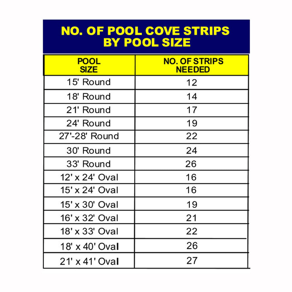 GLADON Premium 48-in Peel &amp; Stick Above Ground Pool Cove - 27 Pack