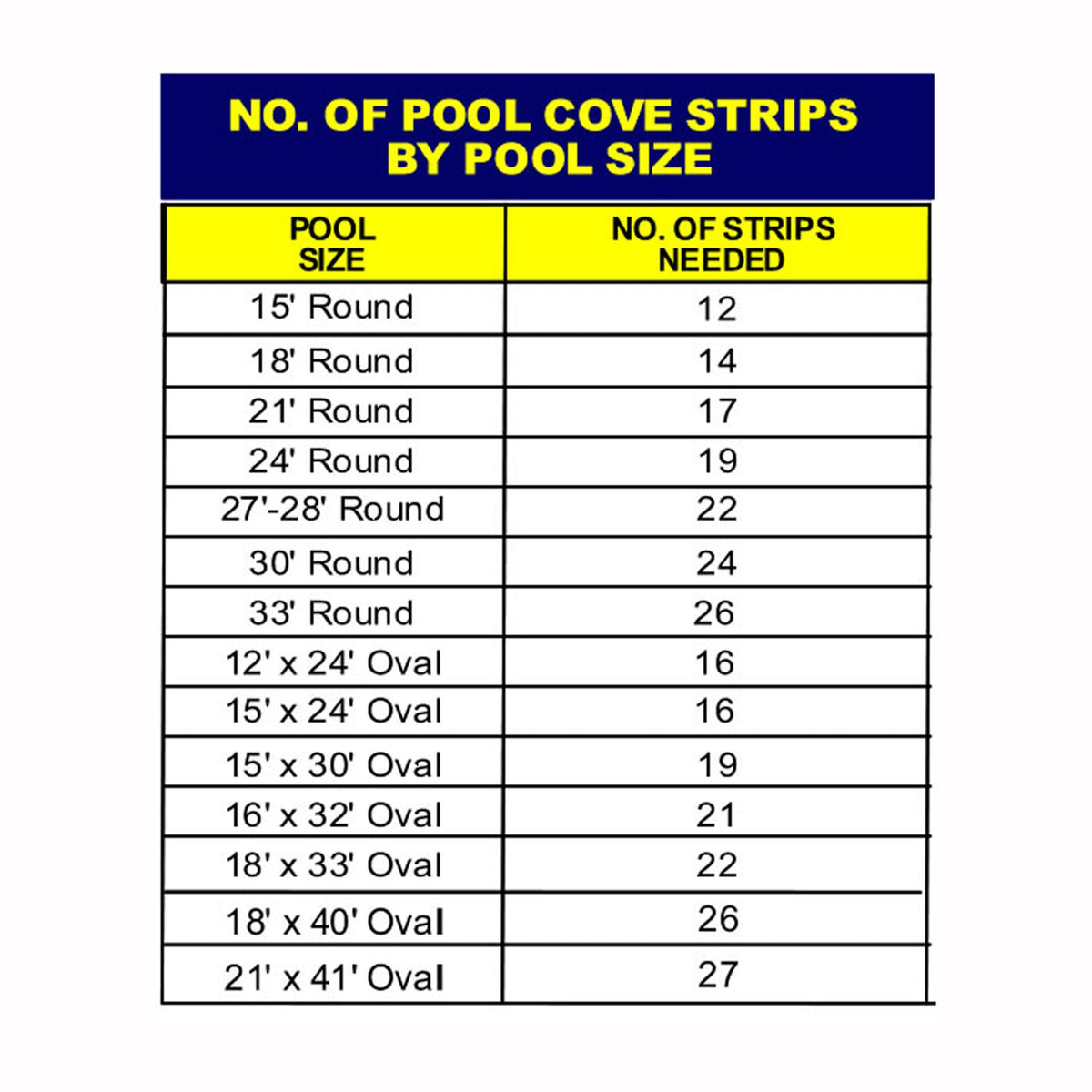 GLADON Premium 48-in Peel &amp; Stick Above Ground Pool Cove - 27 Pack