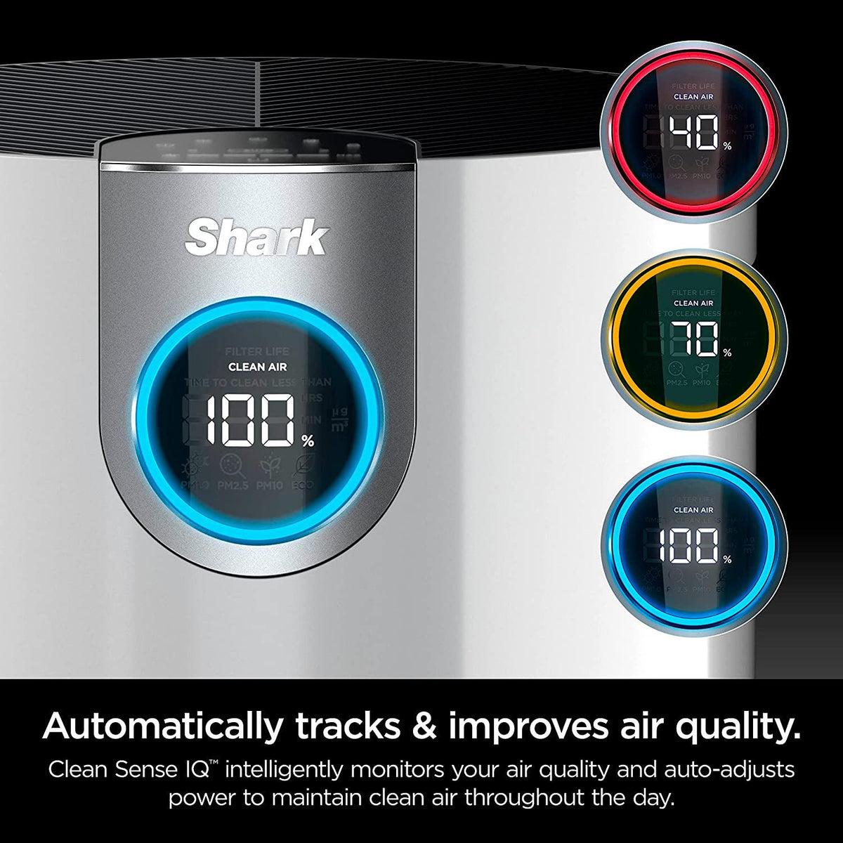 Shark HP201 Air Purifier MAX with True HEPA, Microban Antimicrobial Protection, Cleans up to 1000 Sq. Ft and 99.98% of particles, dust, allergens, viruses, smoke, 0.1–0.2 microns, Odor Lock, White