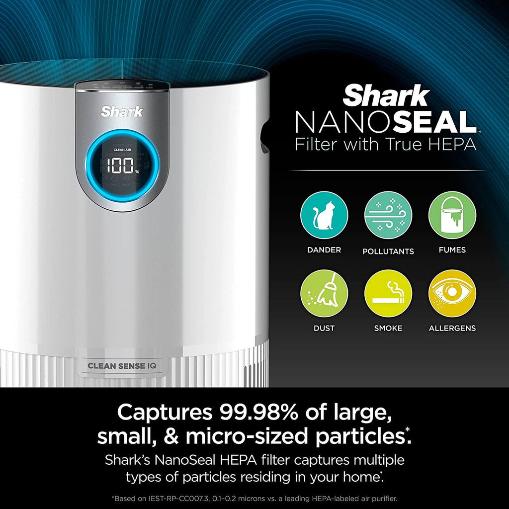 Shark HP201 Air Purifier MAX with True HEPA, Microban Antimicrobial Protection, Cleans up to 1000 Sq. Ft and 99.98% of particles, dust, allergens, viruses, smoke, 0.1–0.2 microns, Odor Lock, White