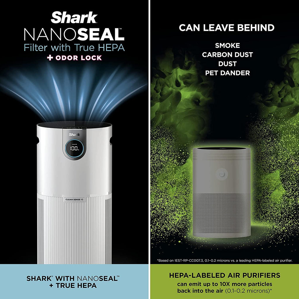 Shark HP201 Air Purifier MAX with True HEPA, Microban Antimicrobial Protection, Cleans up to 1000 Sq. Ft and 99.98% of particles, dust, allergens, viruses, smoke, 0.1–0.2 microns, Odor Lock, White
