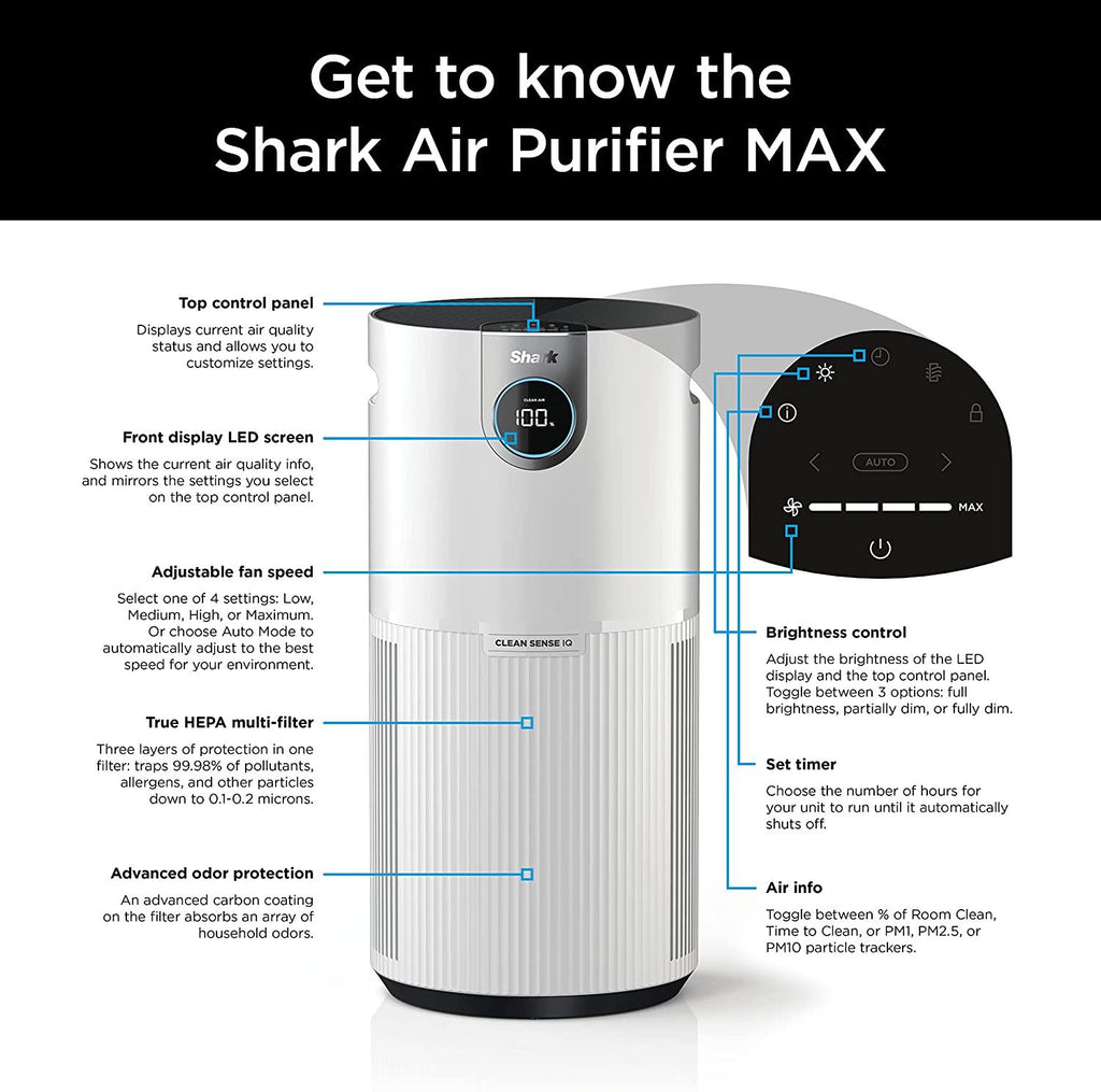 Shark HP201 Air Purifier MAX with True HEPA, Microban Antimicrobial Protection, Cleans up to 1000 Sq. Ft and 99.98% of particles, dust, allergens, viruses, smoke, 0.1–0.2 microns, Odor Lock, White