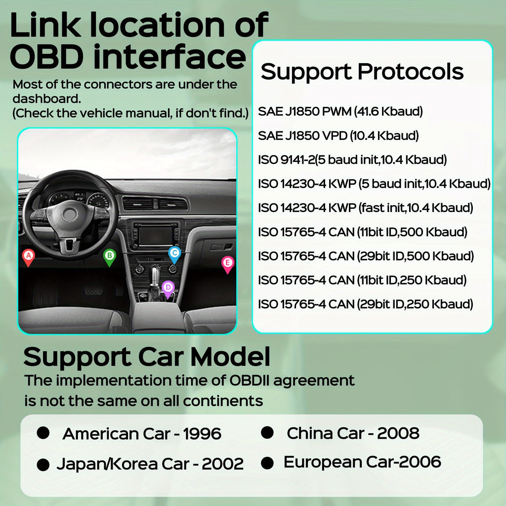 Auto OBDII  Diagnostic Scanner Tool Wireless 4.0, Car Fault Code Reader With Automatic Scanning, Check Engine Light Code Reader For OBD2