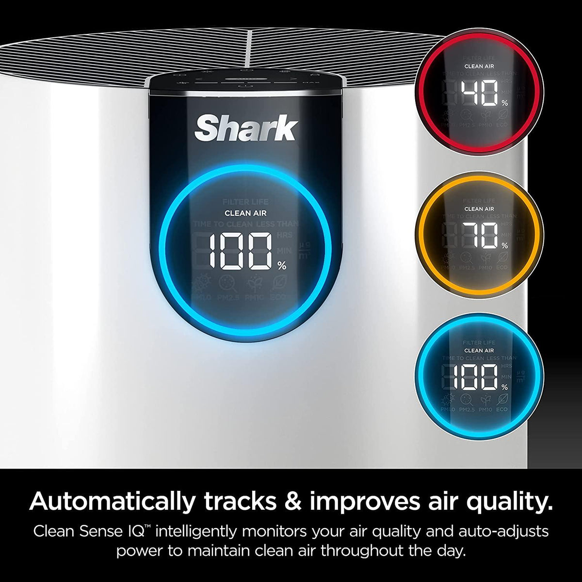 Shark HP102 Air Purifier with True HEPA, Microban Antimicrobial Protection, Cleans up to 500 Sq. Ft, Captures 99.98% of particles, dust, allergens, viruses, smoke, 0.1–0.2 microns, Odor Lock, White