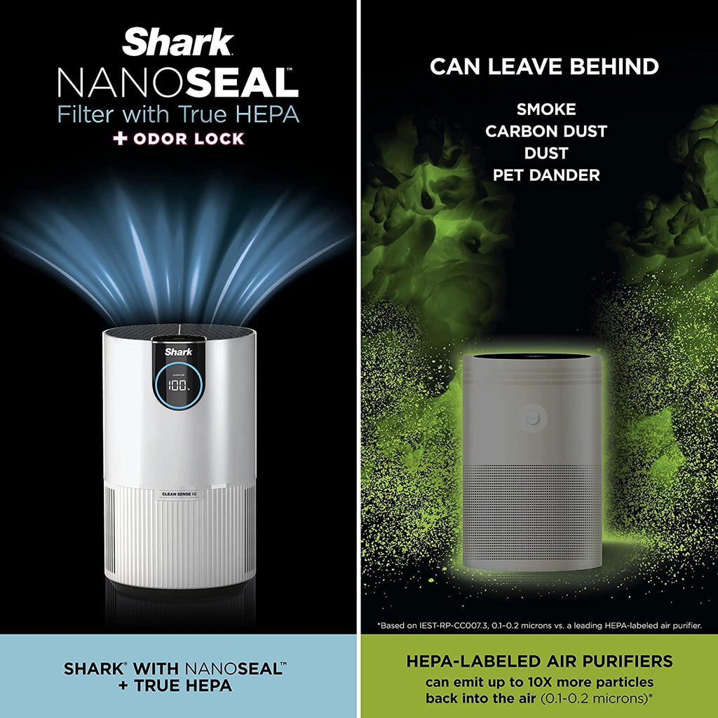 Shark HP102 Air Purifier with True HEPA, Microban Antimicrobial Protection, Cleans up to 500 Sq. Ft, Captures 99.98% of particles, dust, allergens, viruses, smoke, 0.1–0.2 microns, Odor Lock, White