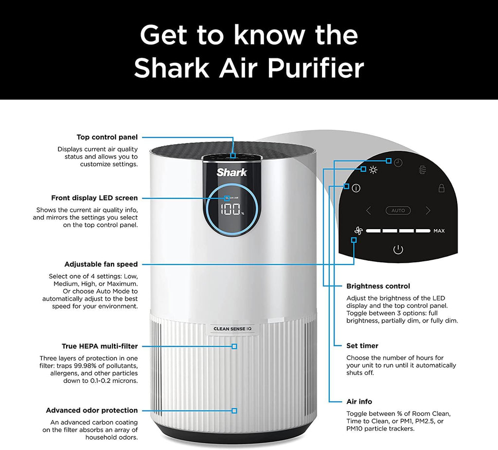 Shark HP102 Air Purifier with True HEPA, Microban Antimicrobial Protection, Cleans up to 500 Sq. Ft, Captures 99.98% of particles, dust, allergens, viruses, smoke, 0.1–0.2 microns, Odor Lock, White