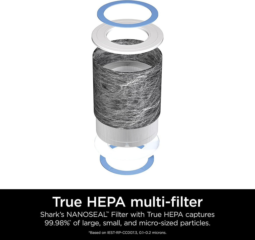 Shark HP102 Air Purifier with True HEPA, Microban Antimicrobial Protection, Cleans up to 500 Sq. Ft, Captures 99.98% of particles, dust, allergens, viruses, smoke, 0.1–0.2 microns, Odor Lock, White