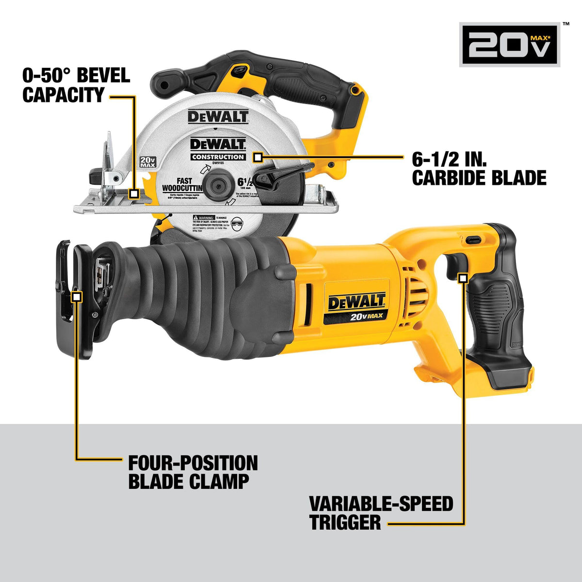 20V MAX Power Tools, 9 Cordless Tool Combo, Impact and Drill Driver, Oscillating Tool, Grinder,Circular and Reciprocating Saw,Right Angle Drill,Speaker,LED Light, 2 Batteries,Charger (DCK940D2)