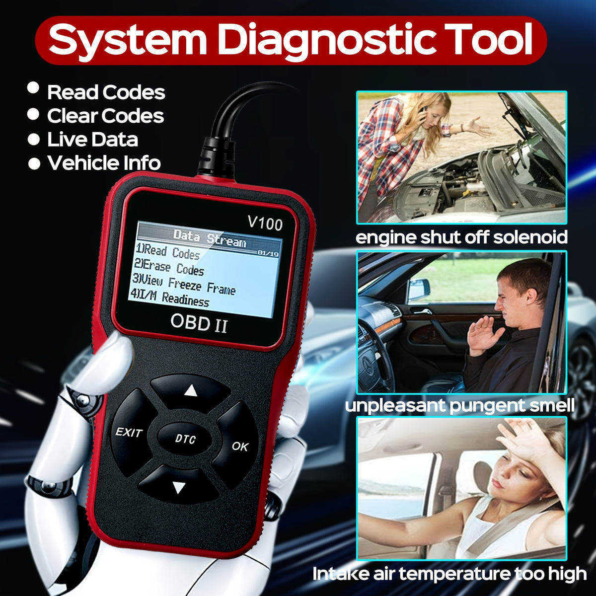 Automotive OBD2 Scanner Code Reader Engine Fault Code Reader Scanner Can Diagnose Scan Tool For All OBD II Protocol Cars Since 1996