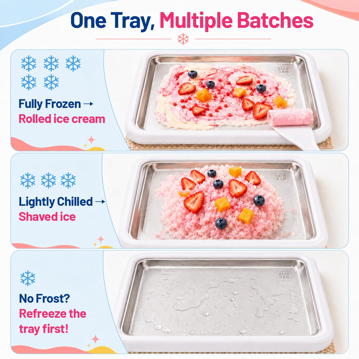 Rolled Ice Cream Maker,  Freeze Tray Ice Cream Maker,Homemade DIY Ice Cream Rolled Maker for Fun Family Activities, Rolled Ice Cream Tray for Yogurt, Sorbetand and Gelatod, White