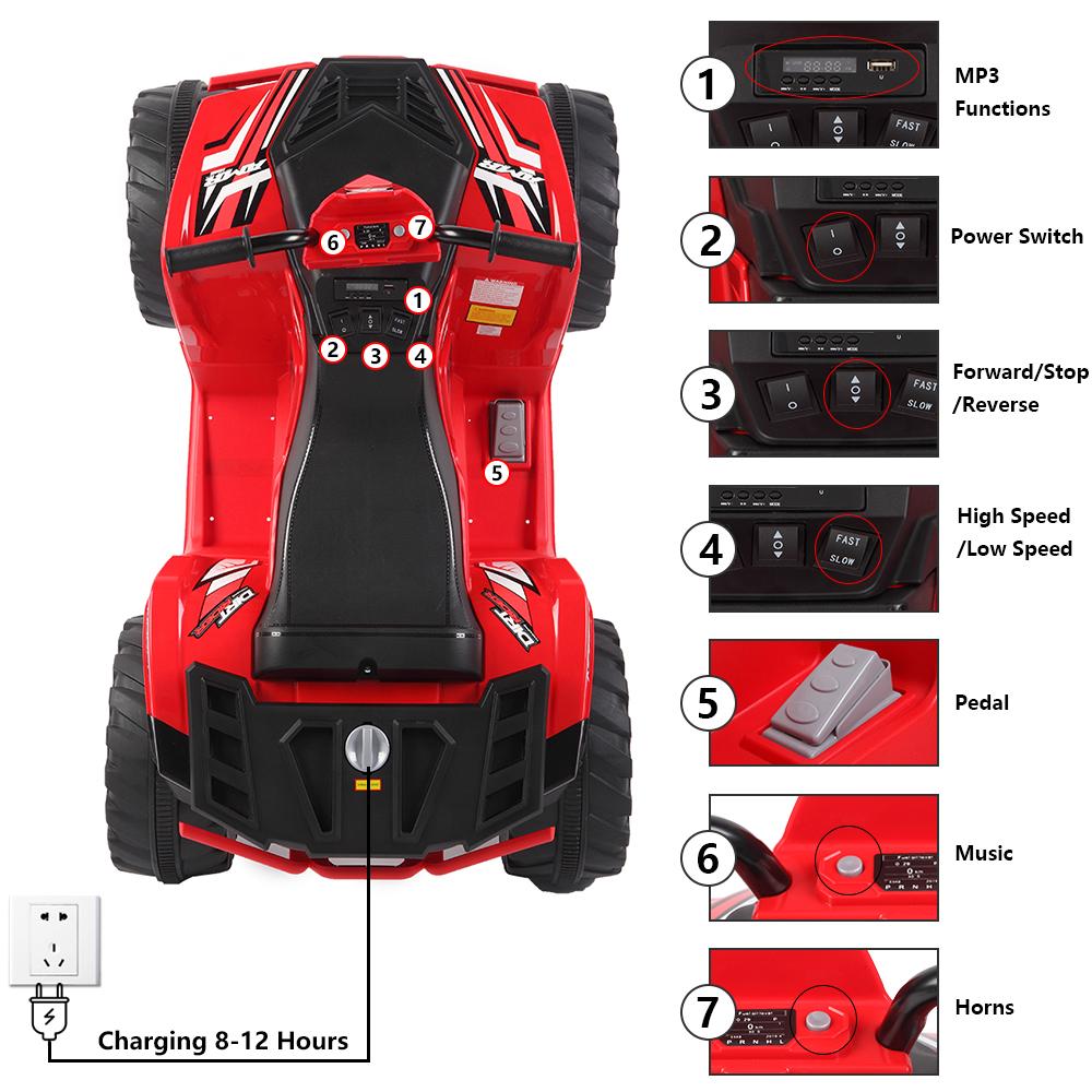 12V Battery Powered Kids Electric Vehicle, Ride on Car ATV for Kids, 4 Wheeler Quad with Headlights, MP3, USB, Volume Control, LarSeat, Electric Ride on Toys for Boys Girls, Two Speed Mode, Q11311