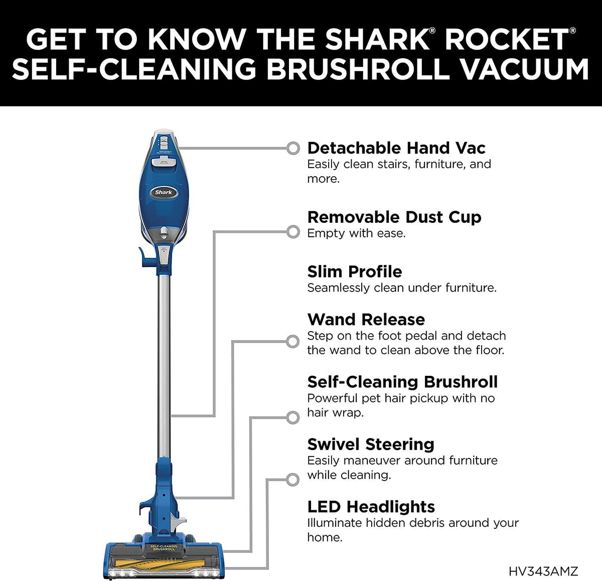 Shark HV343AMZ Rocket Corded Stick Vacuum with Self-Cleaning Brushroll, Lightweight &amp; Maneuverable, Perfect for Pet Hair Pickup, Converts to a Hand Vacuum, with Crevice &amp; Upholstery Tools, Blue/Silver