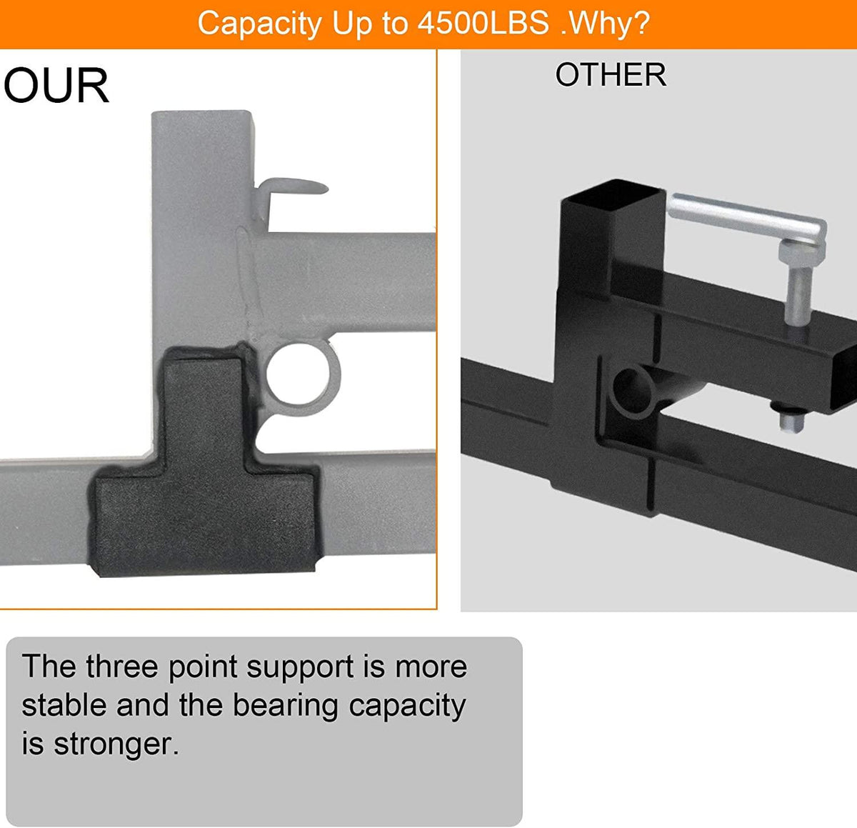 sulythw clamp on pallet forks for tractor bucket heavy duty 60" 4500lbs capacity skid steer forks