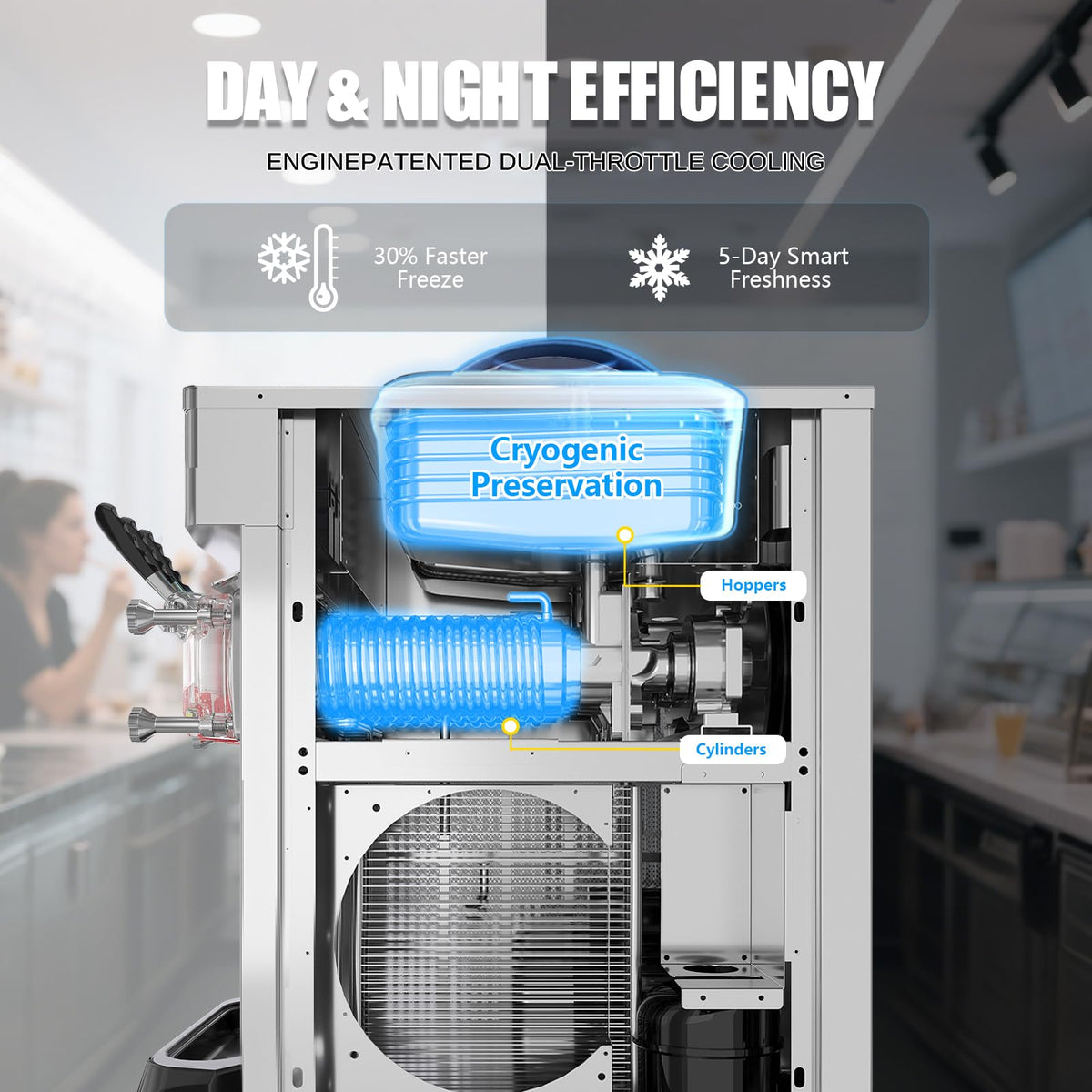 Commercial Ice Cream Maker, 6.8-8.4 Gal/H, 2 * 8L Hopper 110V Countertop Soft Serve Ice Cream Machine, 3 Flavors Puffing Alarm Pre-Cooling For Shops Cafes Dessert Stores, Auto Clean & Touch Screen