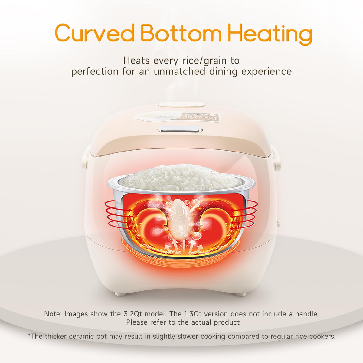Mini Ceramic Rice Cooker, 2.5 Cups Uncooked Rice Cookers with Pure Ceramic Inner Pot, Healthy & PFOA Free, 1.2L/1.3 qt, DFB-C120